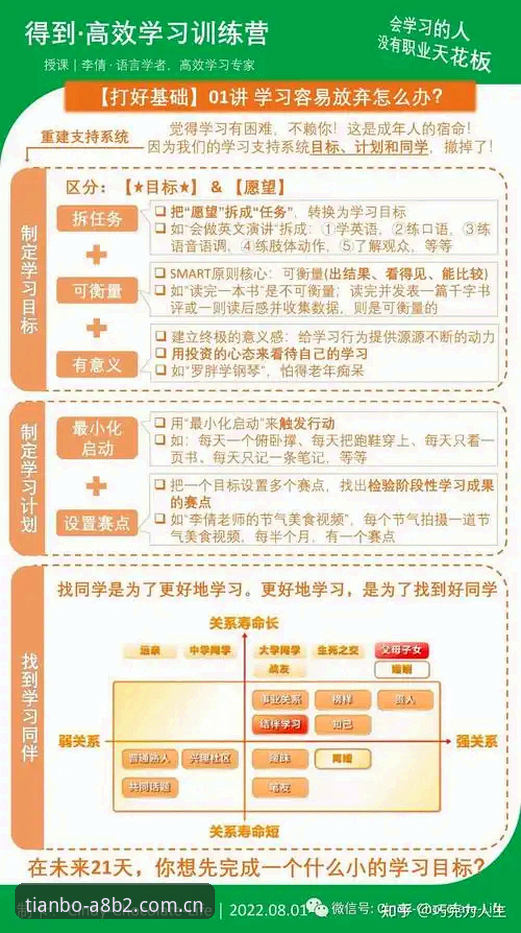 天博体育平台 天博体育平台实用操作指南:从注册到高效使用的必备知识