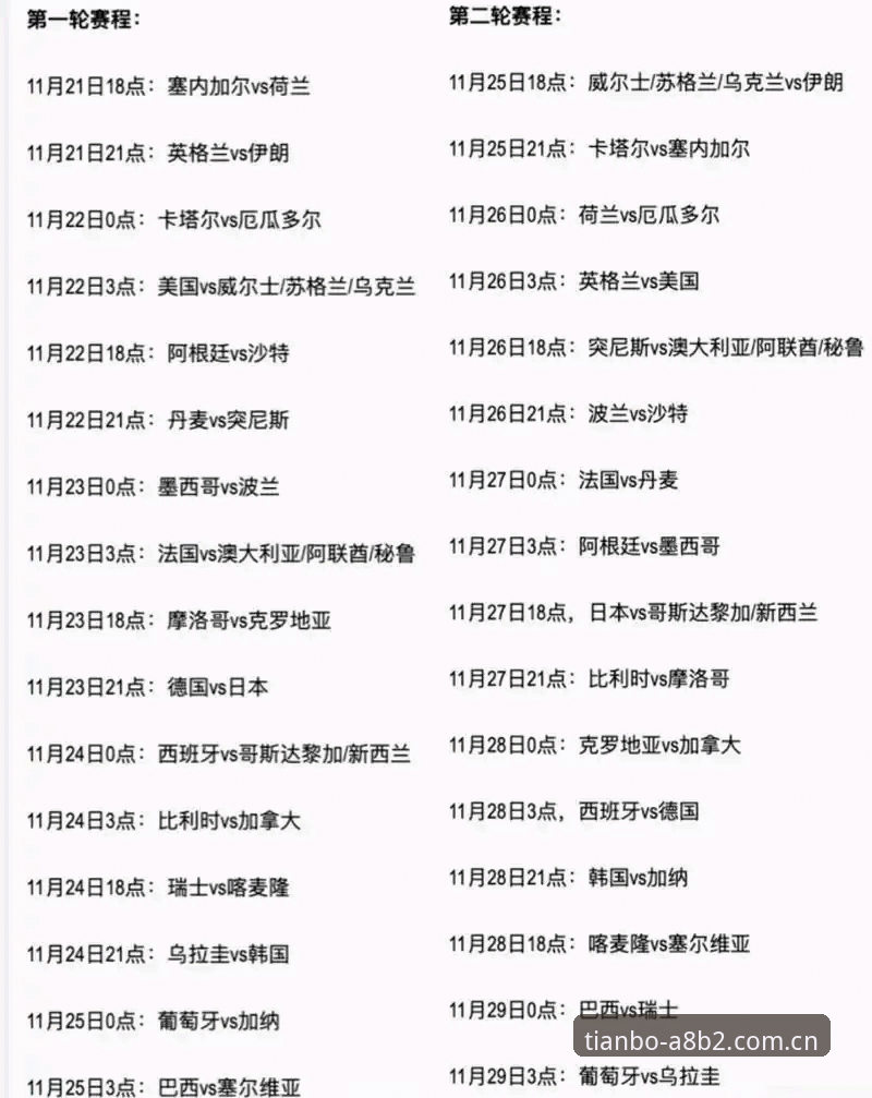 天博TBO怎么样安全吗 世界杯赛程密集引发热议 卡拉格深度评论解析